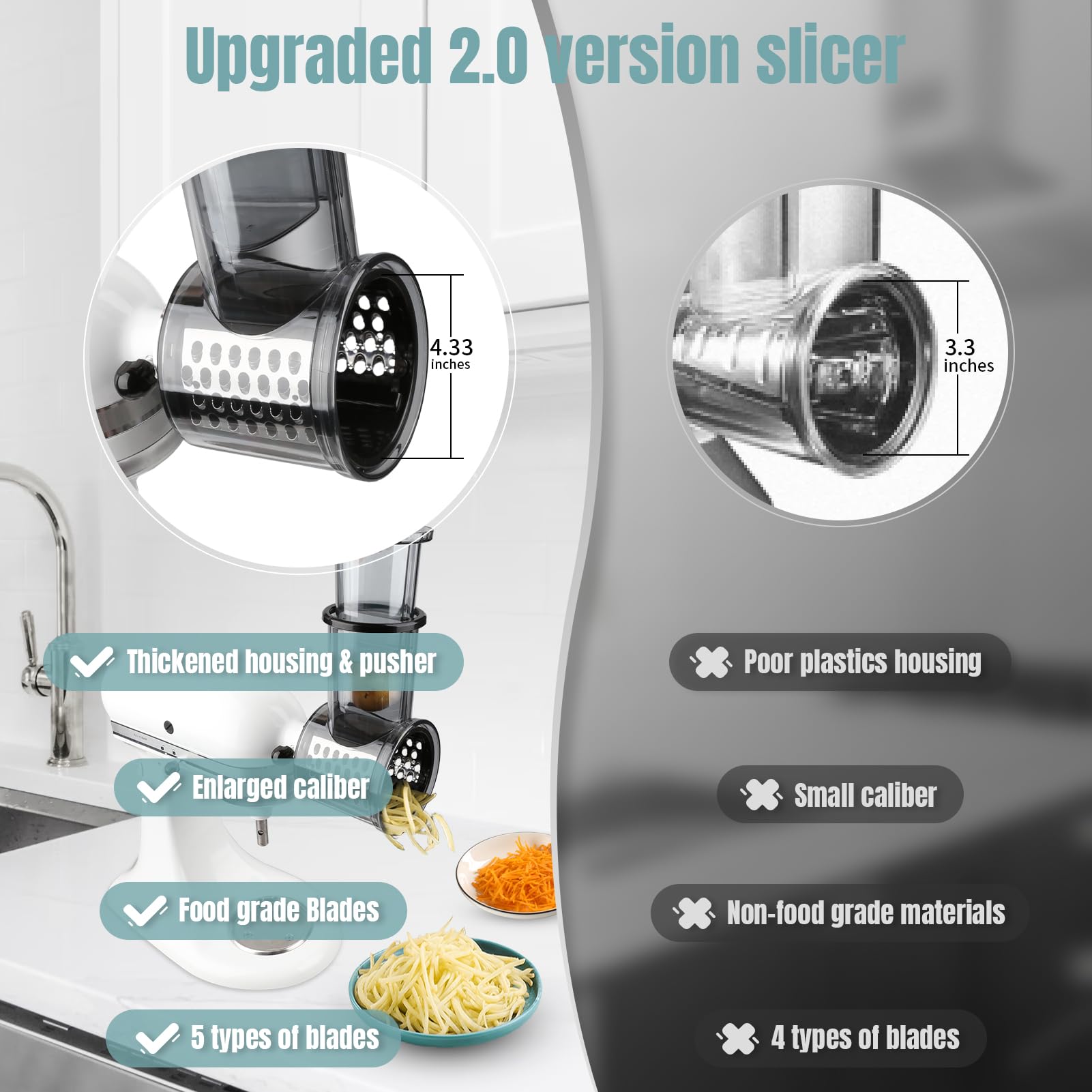 GuanQiao BPA-free housing ensures safe, durable kitchen prep.