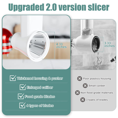GuanQiao easy-assembly knob screws securely attach to KitchenAid for steady operation.