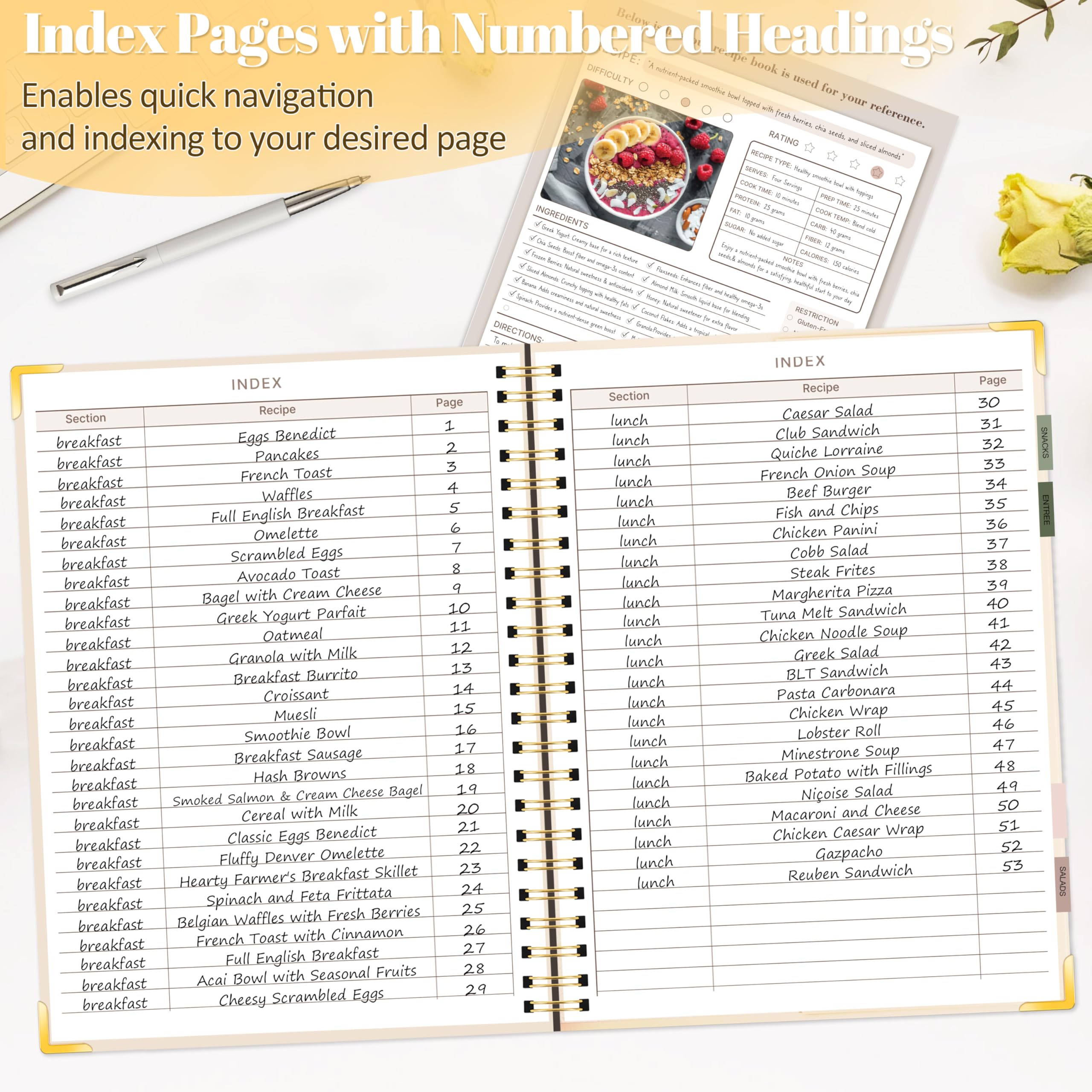GuassLee index pages help locate recipes faster during busy weeknights.