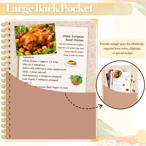 GuassLee kitchen conversions and substitutions reference aids everyday cooking.