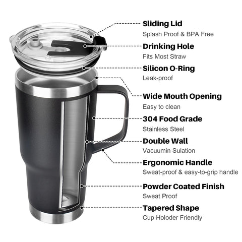 GUDEMAO double-wall vacuum mug showing superior insulation for hot or cold drinks
