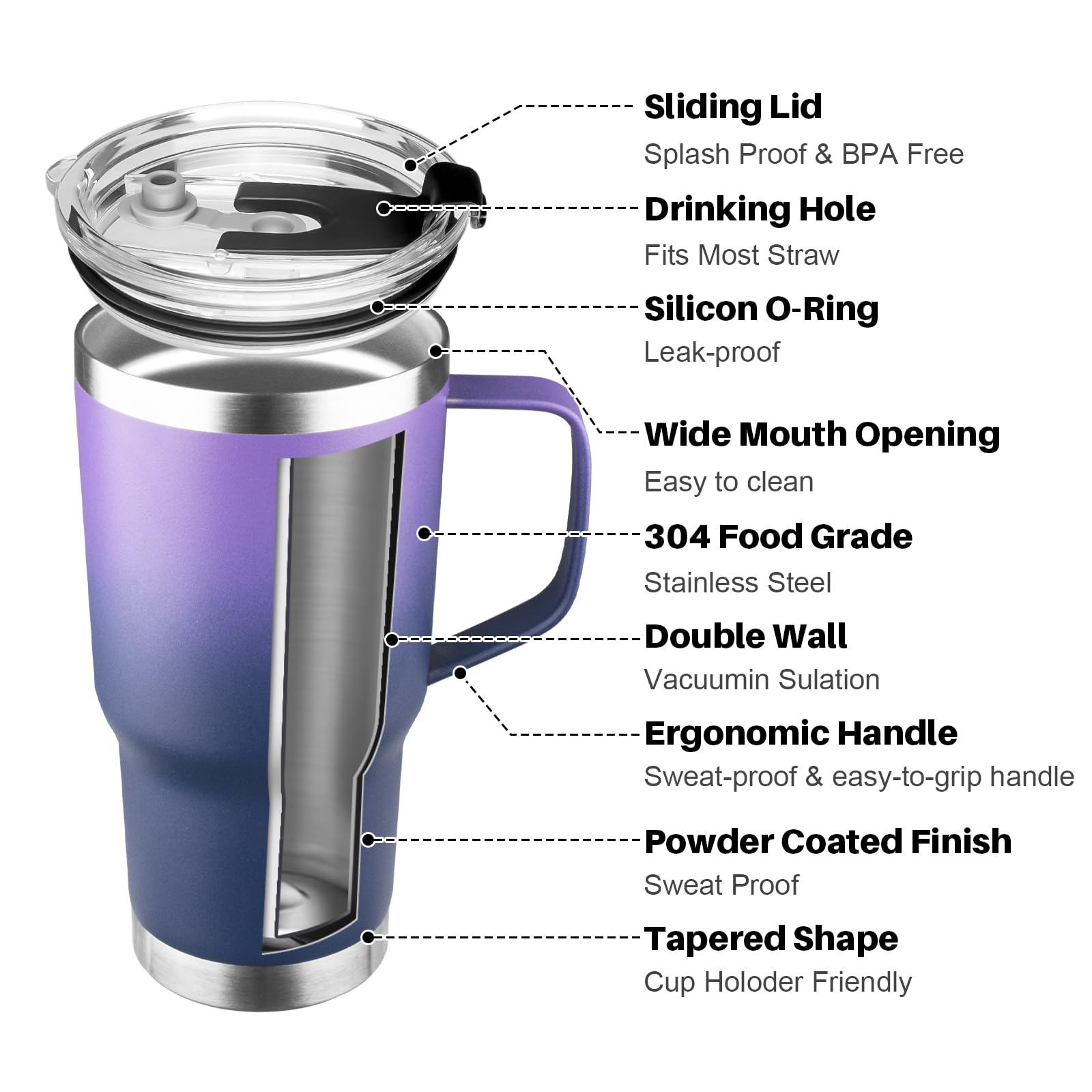GUDEMAO leak-proof 2-in-1 lid for direct sip or straw.