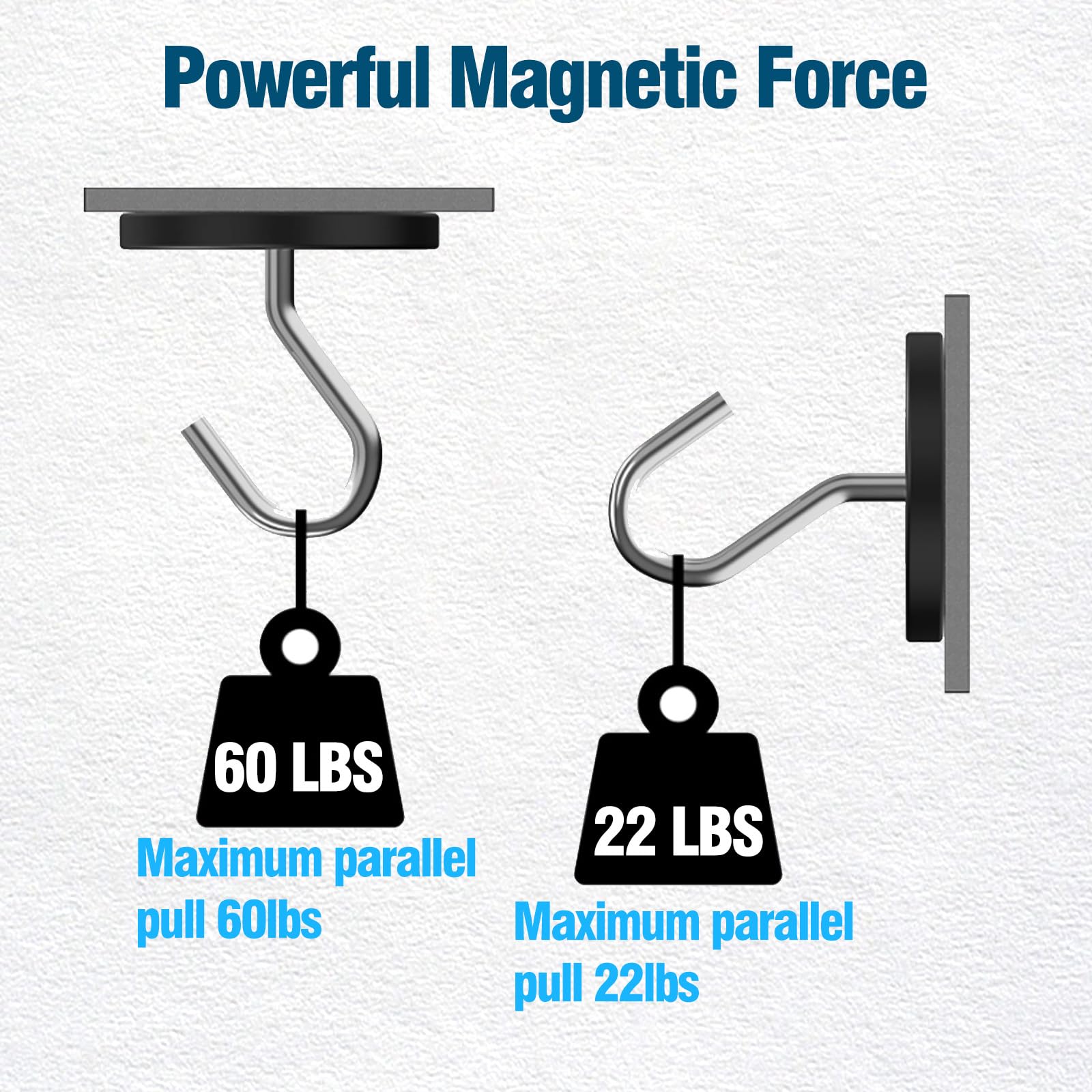GUSUCIN two-pack provides flexible placement for multiple surfaces.