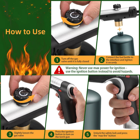 Gutenguy torch with one-hand operation for easy use