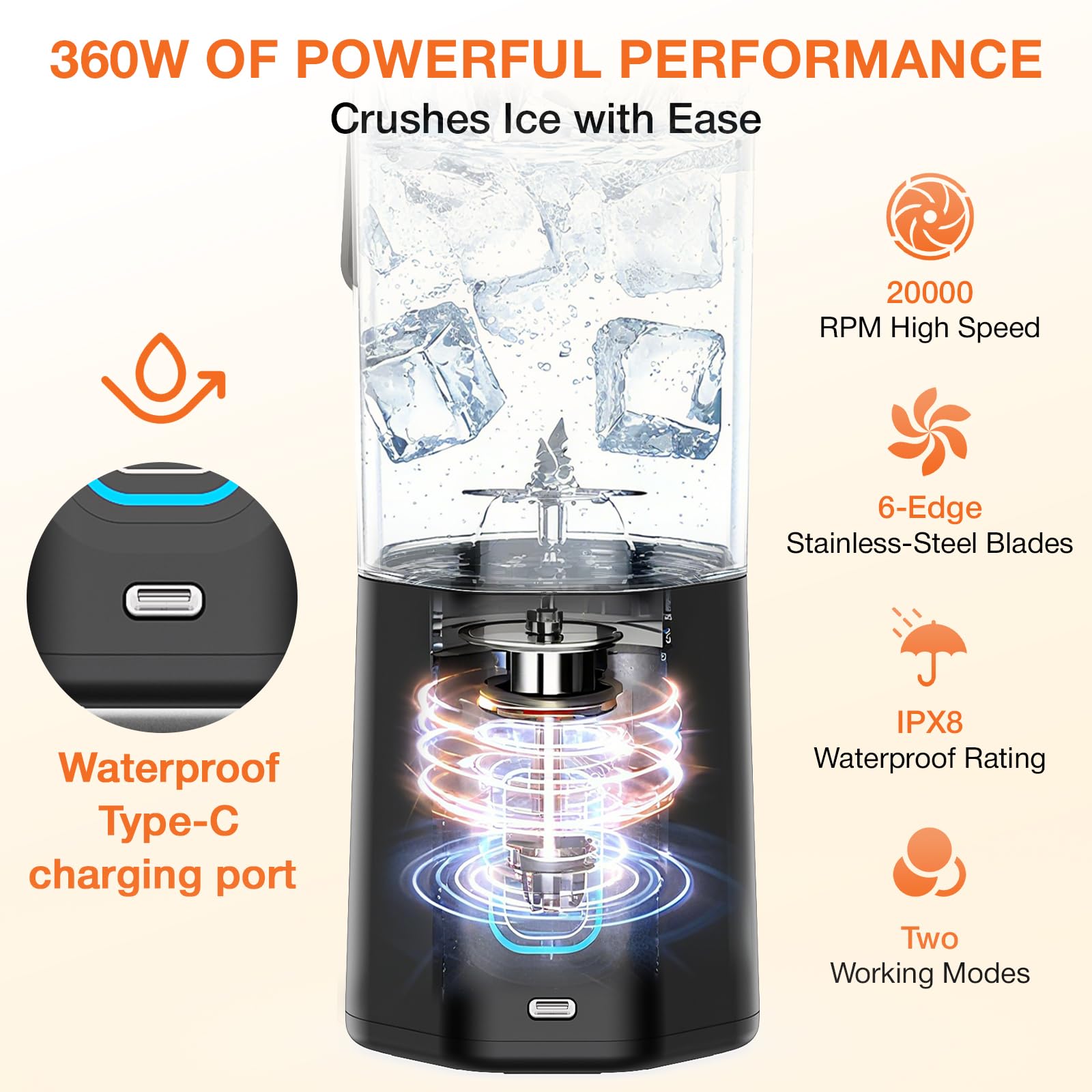 GVODE 6000mAh battery reduces frequent recharging