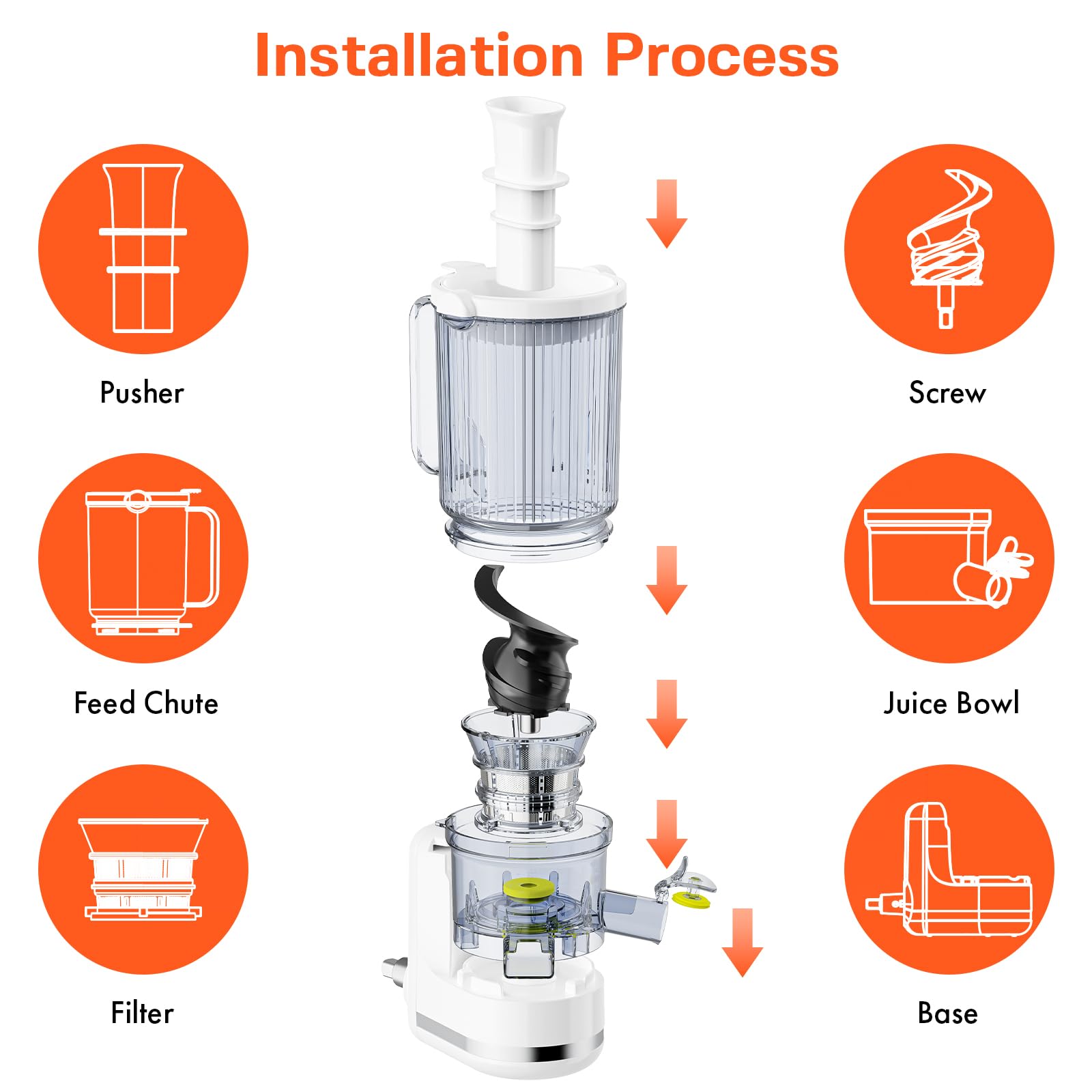 Anti-drip silicone cover on GVODE attachment reduces spills during juicing.