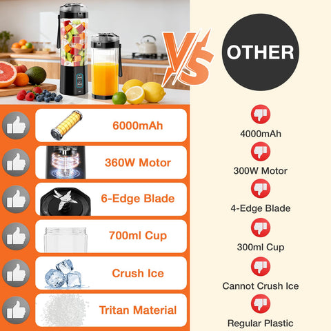 GVODE auto and pulse modes adapt to different ingredients