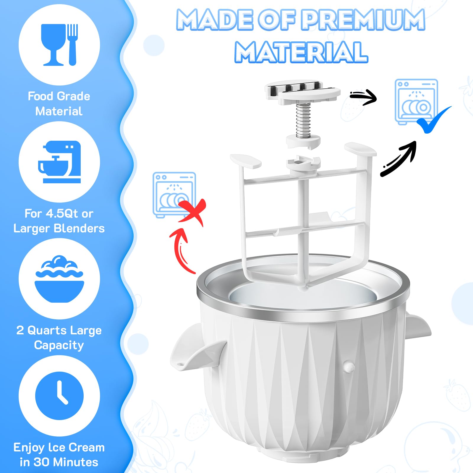 GVODE crusher and drive assembly shown as dishwasher-safe components