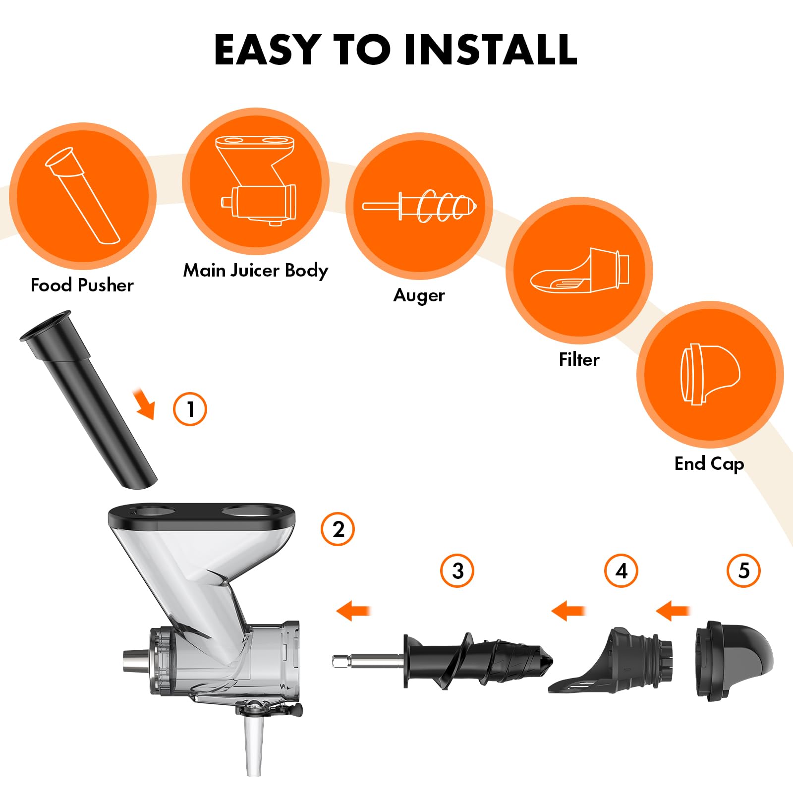 GVODE end cap and components aiding thorough cleaning and long term use.