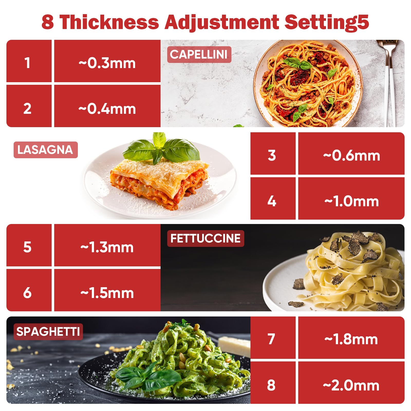 Safe operation with built-in metal baffle minimizes kitchen mess.