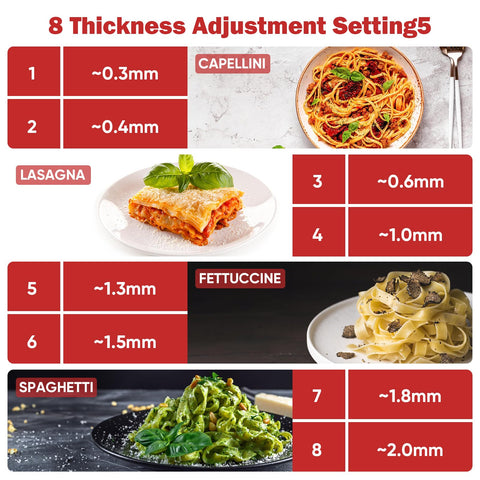 Safe operation with built-in metal baffle minimizes kitchen mess.