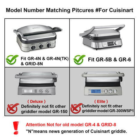 GVODE nonstick coating ensures easy release and cleanup