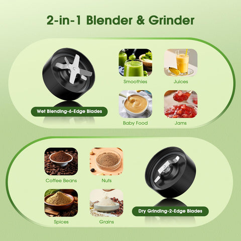 H-Duka 2-blade grinder attachment for nuts and spices.