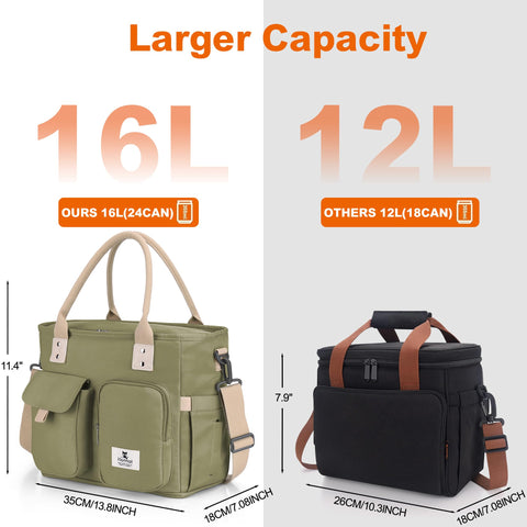 Hafmall lunch bag wide opening demonstrates easy packing and access to contents.