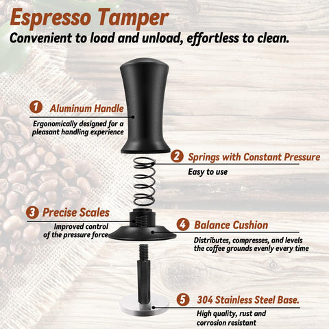 HahaGo stainless steel pin and kit accessories aid even powder distribution.