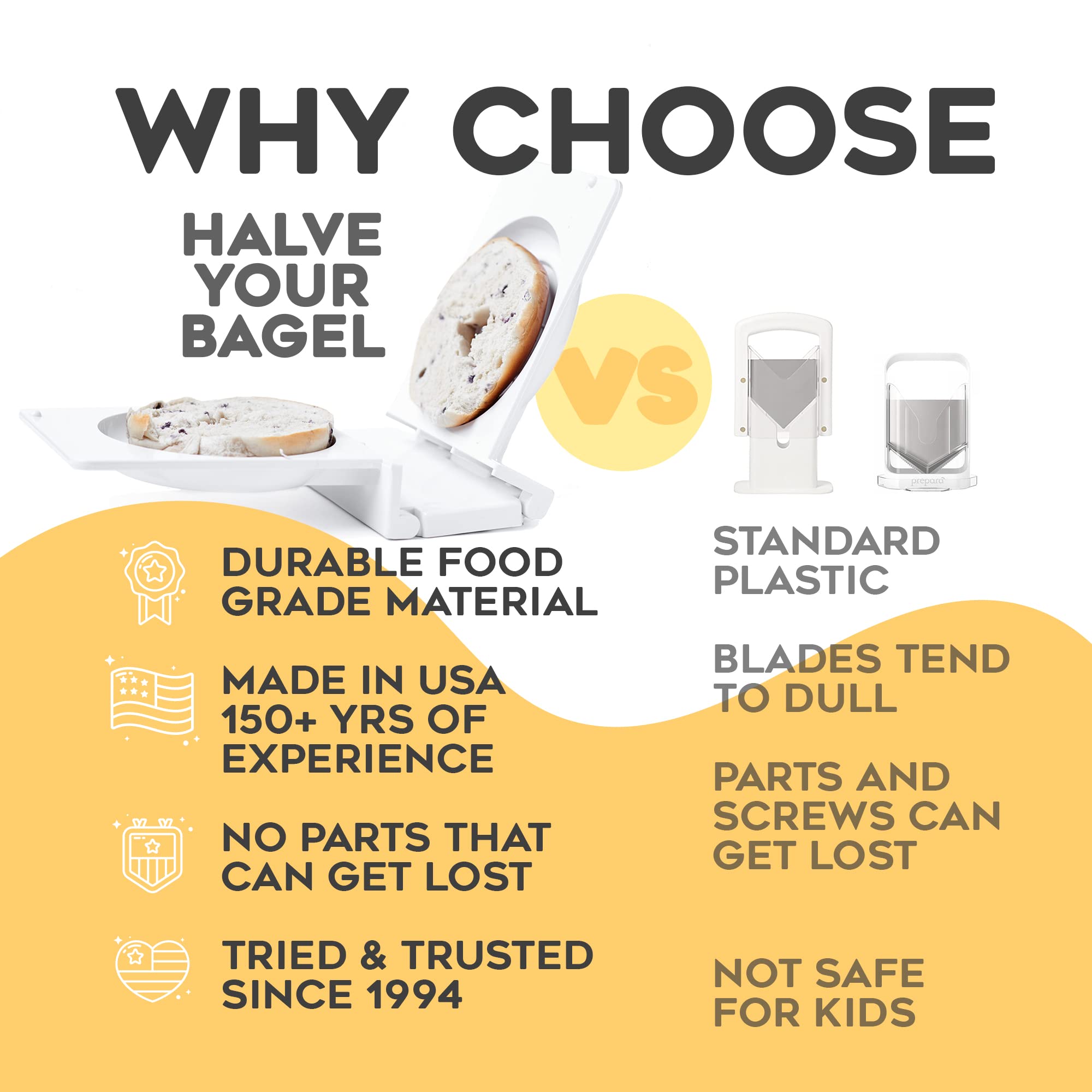 Halve Your Bagel dishwasher-safe design allows easy cleanup.