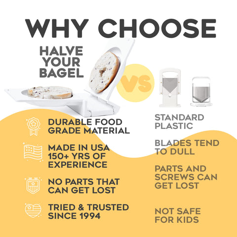 Halve Your Bagel dishwasher-safe design allows easy cleanup.