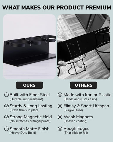 HAMARA water bottle storage with strong magnetic hold on metal surface