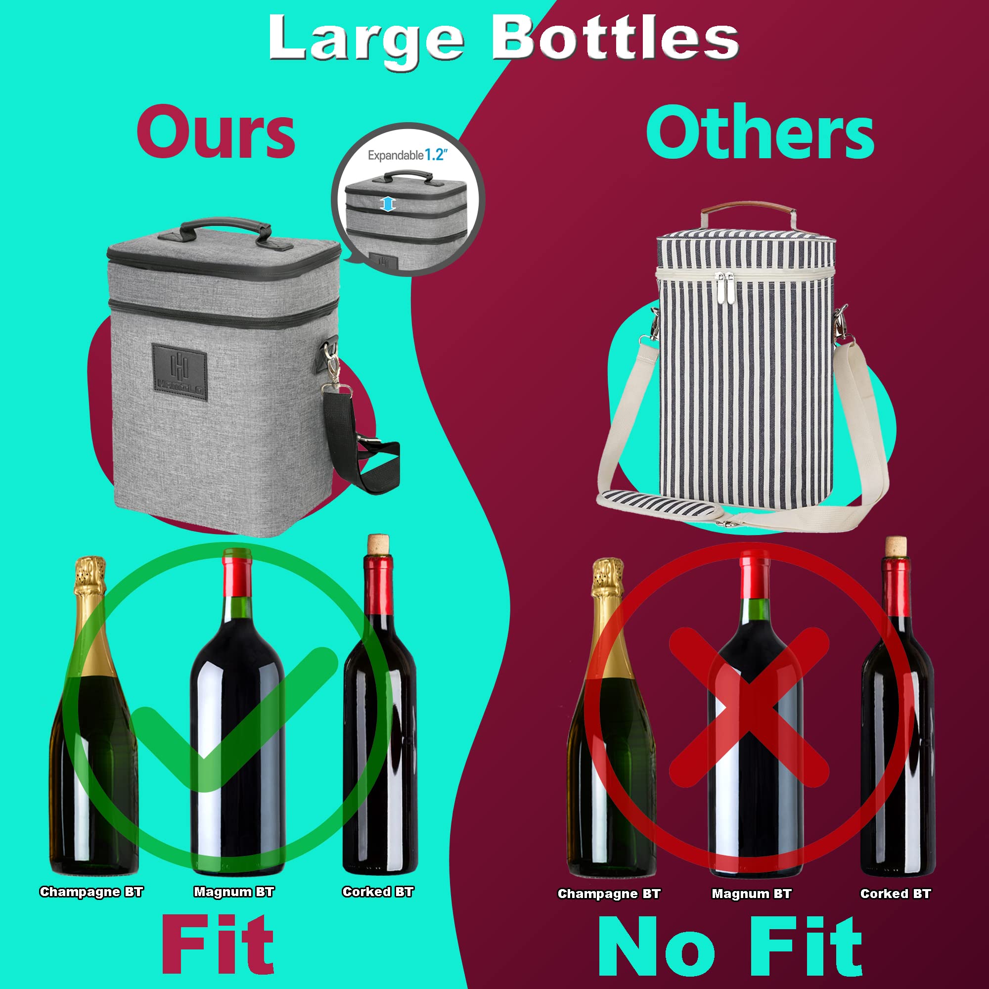 HAMILO expandable zipper wine bag demonstrates easy storage for opened bottles.