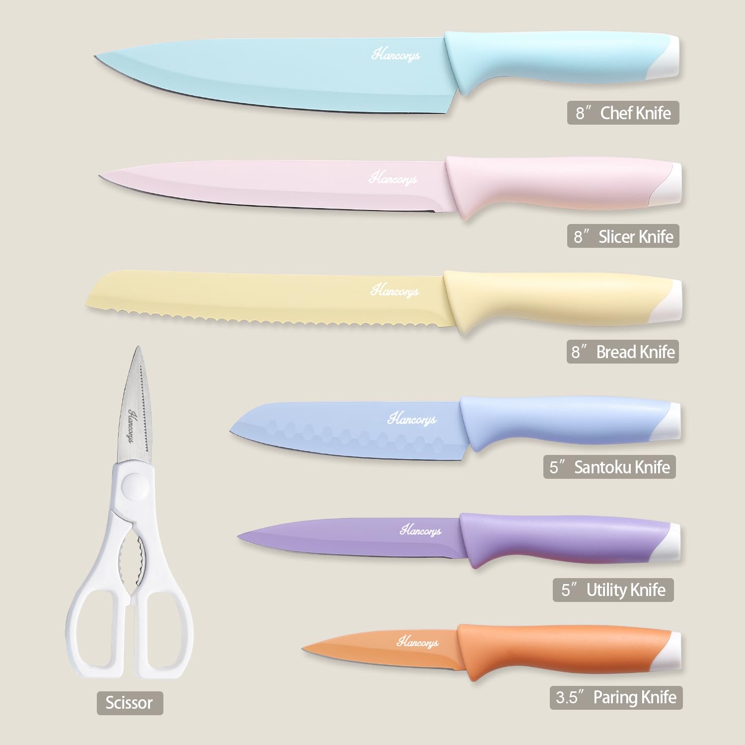 Hancorys 6 blade guards keep blades protected and organized