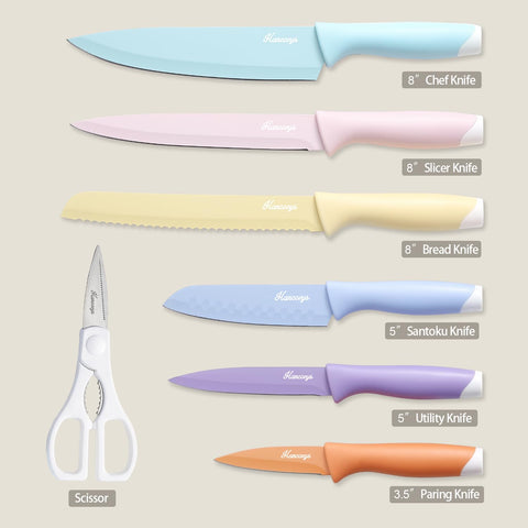 Hancorys 6 blade guards keep blades protected and organized