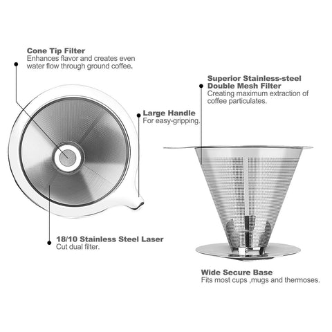 Hanlomele stainless steel filter on cup demonstrates secure fit.