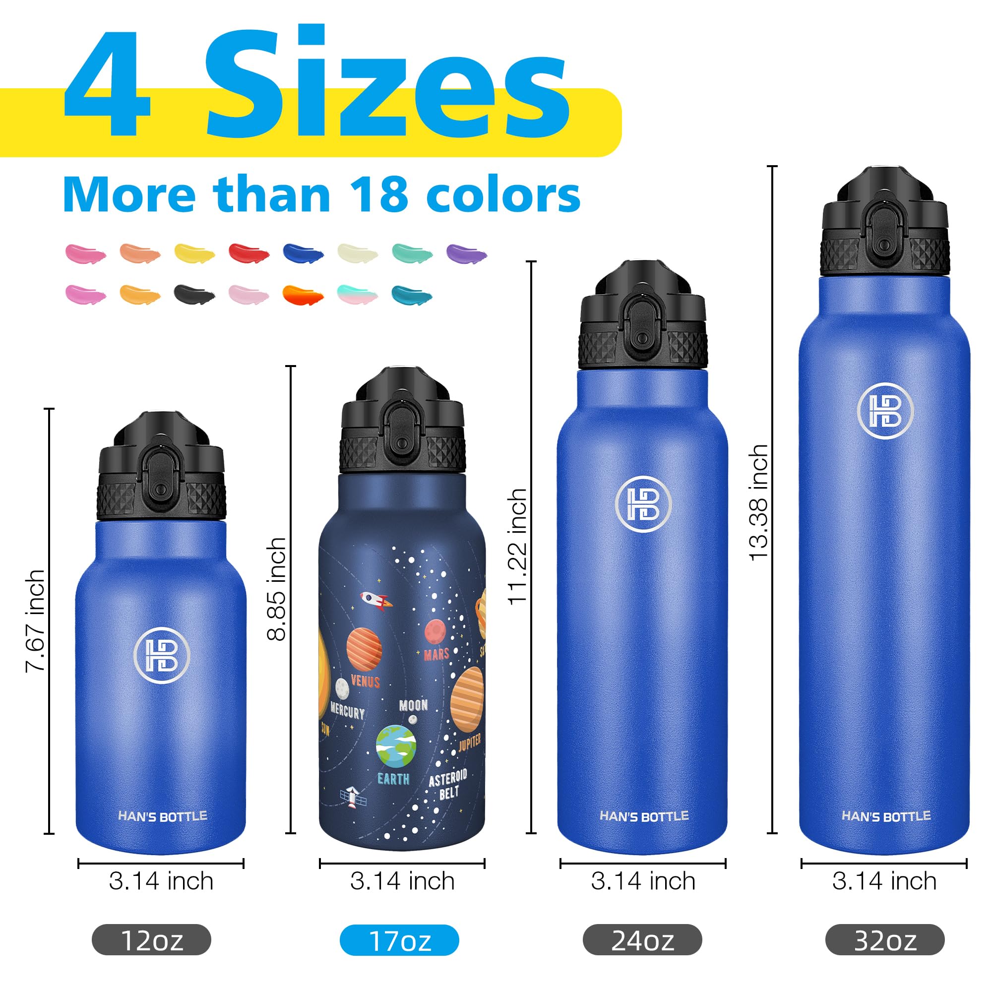 Han's Bottle straw lid close-up shows secure snap and spill-proof design.
