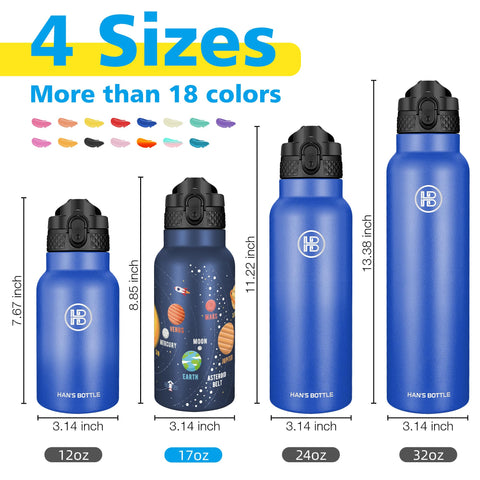 Han's Bottle straw lid close-up shows secure snap and spill-proof design.