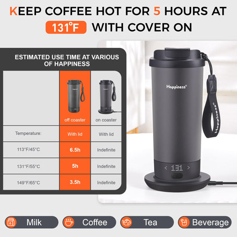 Happiness app-control temperature interface displayed for precise heat