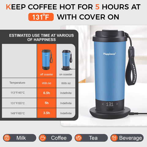 Happiness mug charging coaster enables easy recharging during commutes