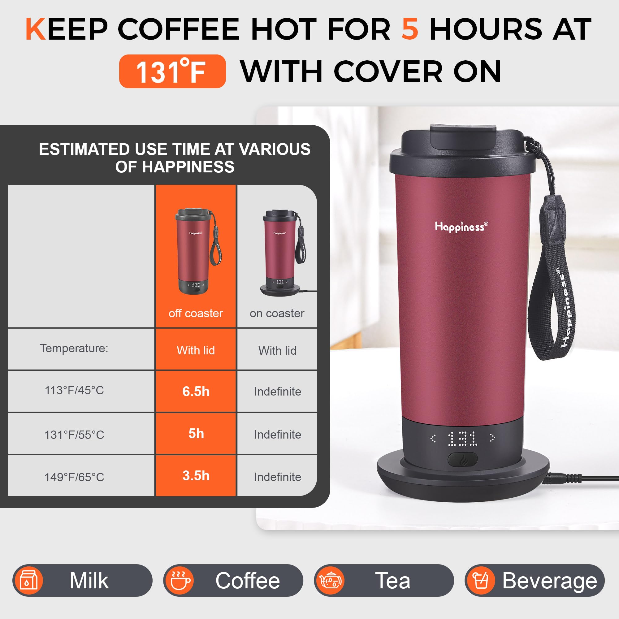 Charging coaster powers Happiness mug for on-the-go warmth