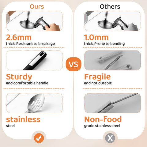 Happy Kit slotted spoon for straining and lifting foods with ease.
