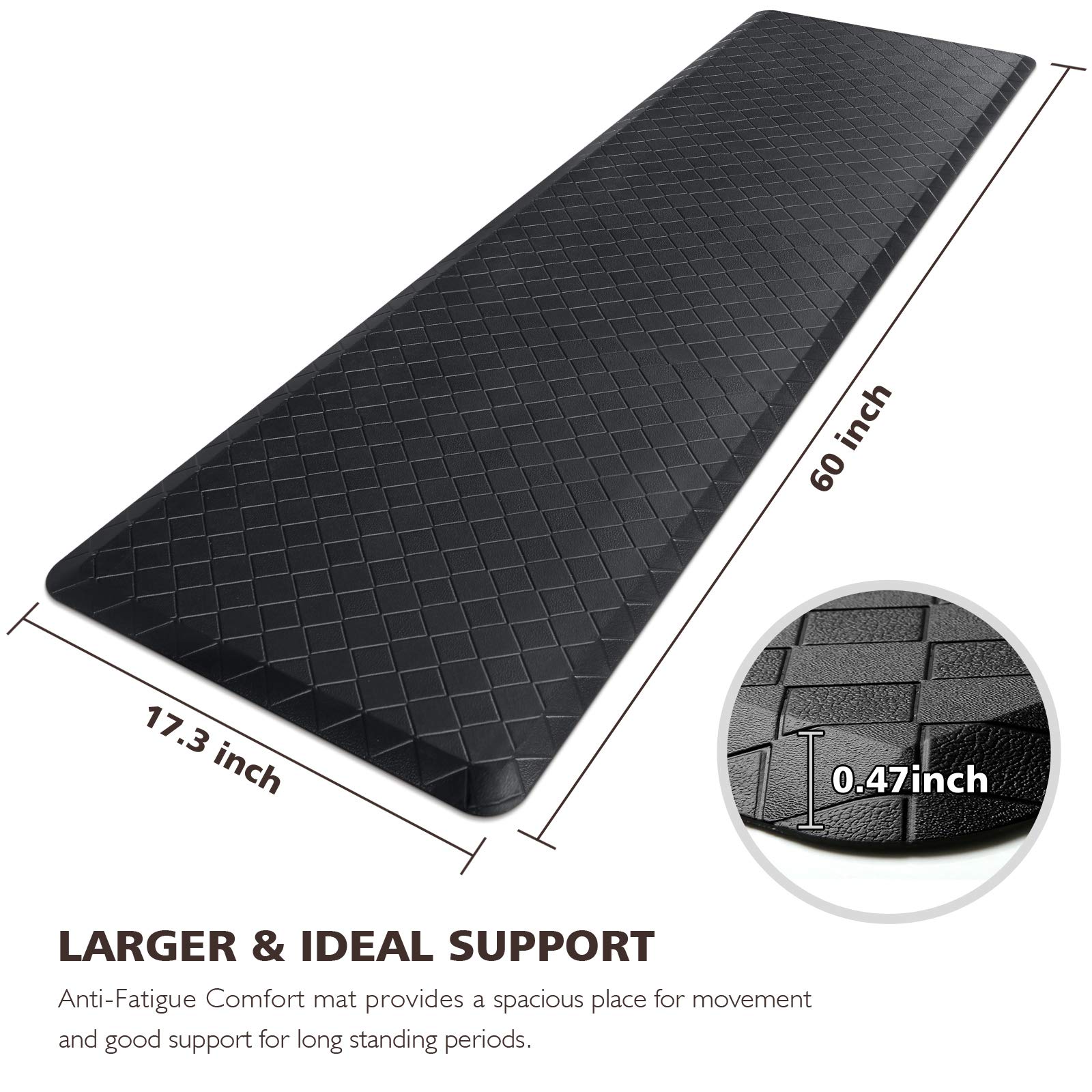HappyTrends mat with waterproof top surface for easy cleanup.
