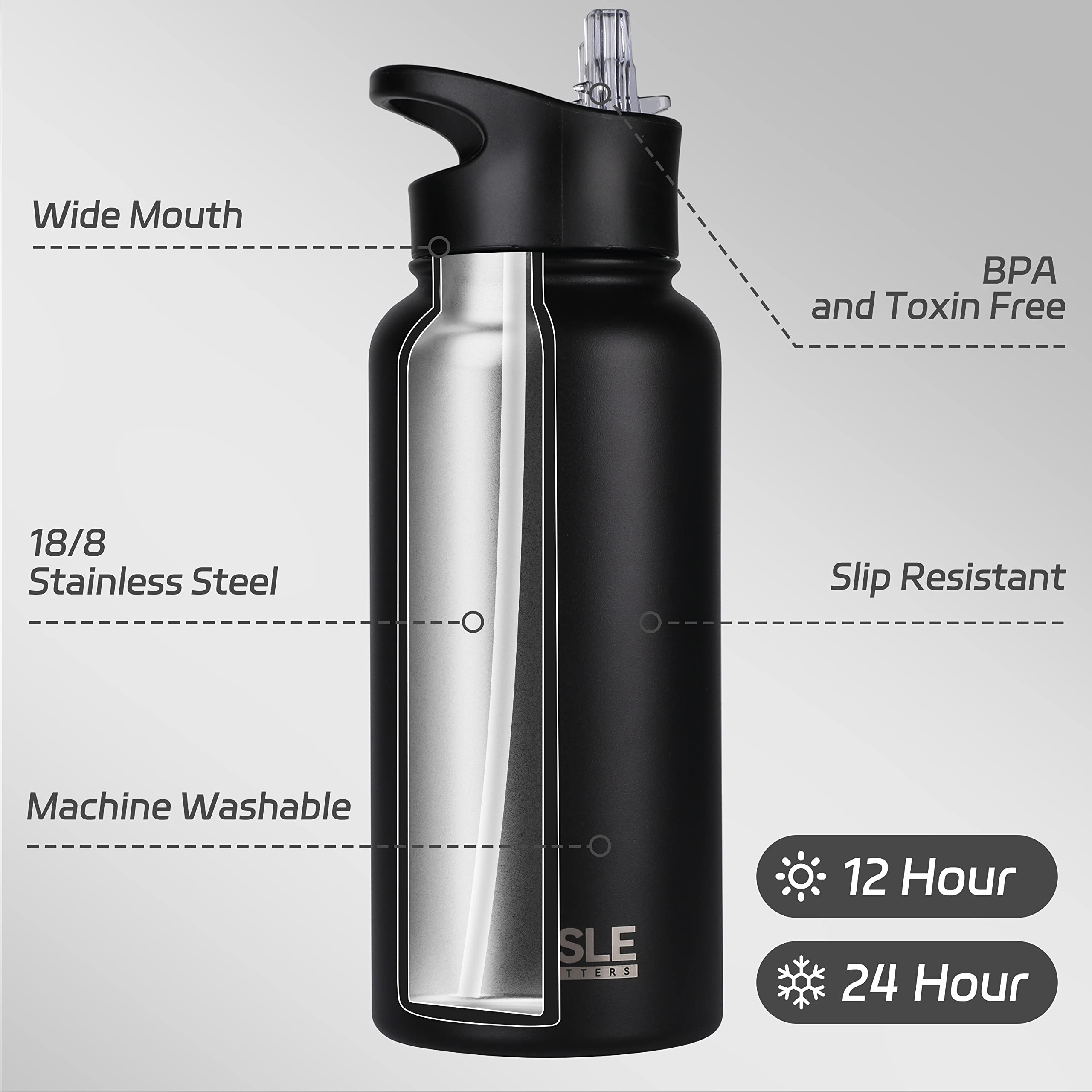 HASLE OUTFITTERS bottle straw lid enables easy sipping during workouts