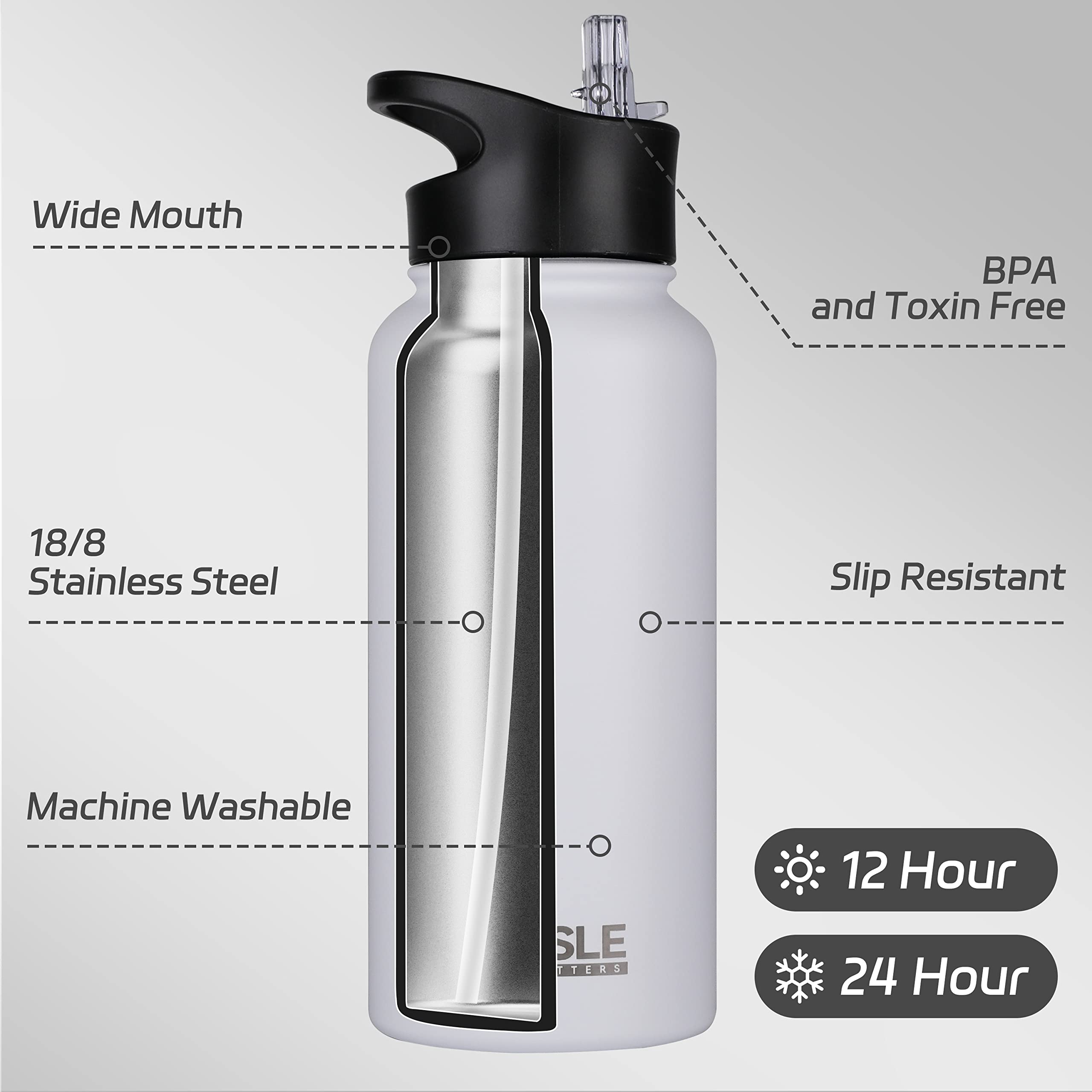 HASLE OUTFITTERS 32oz bottle with double-wall insulation maintains beverage temperature during activities