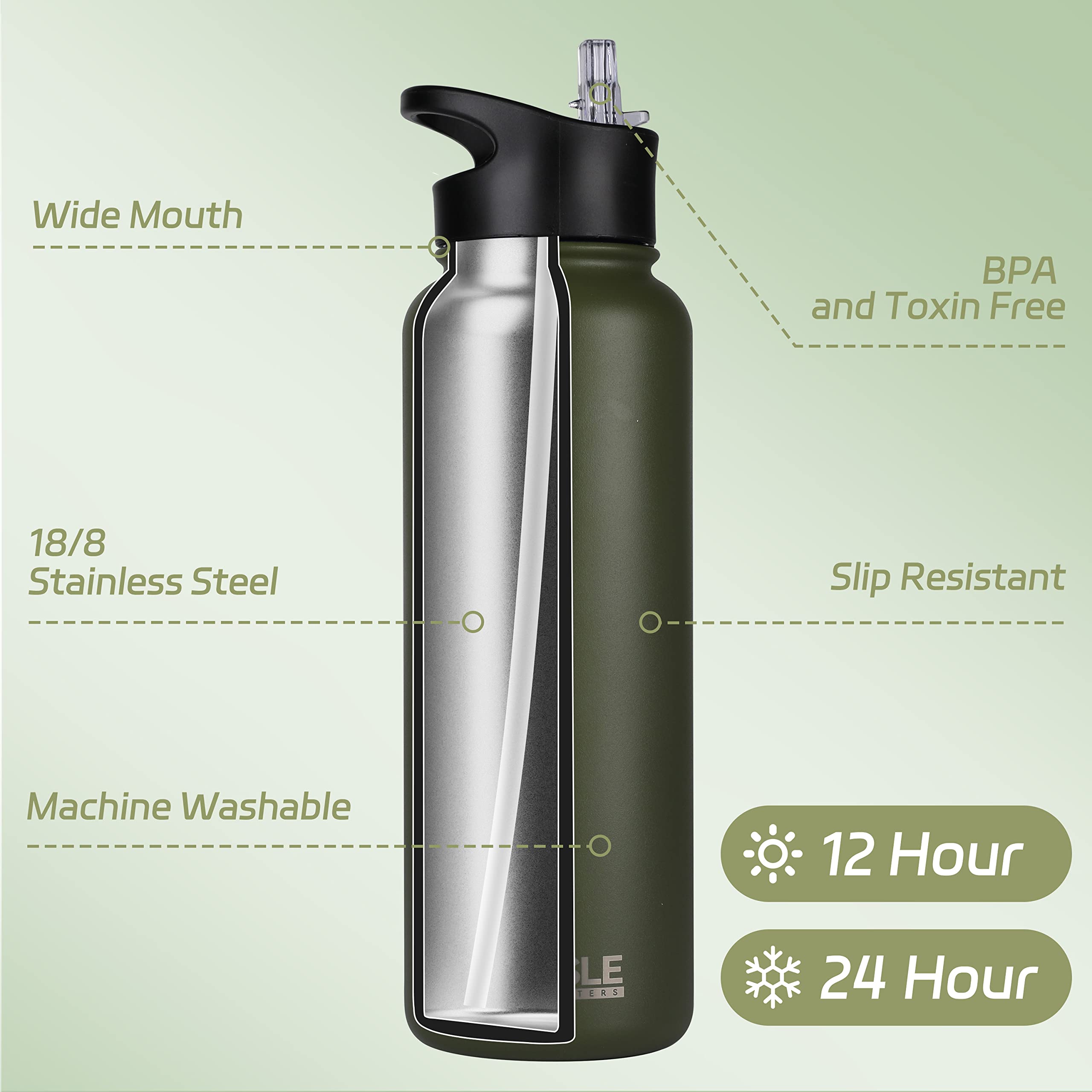 HASLE OUTFITTERS 40oz bottle with spout lid for quick, spill-free drinking