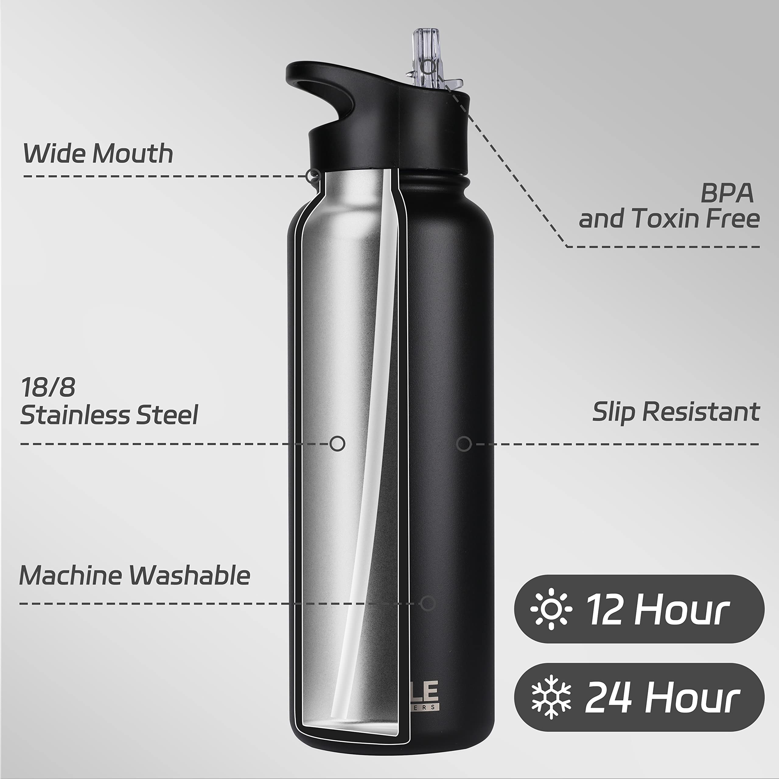 HASLE OUTFITTERS 40oz bottle with straw lid for easy sipping during workouts.