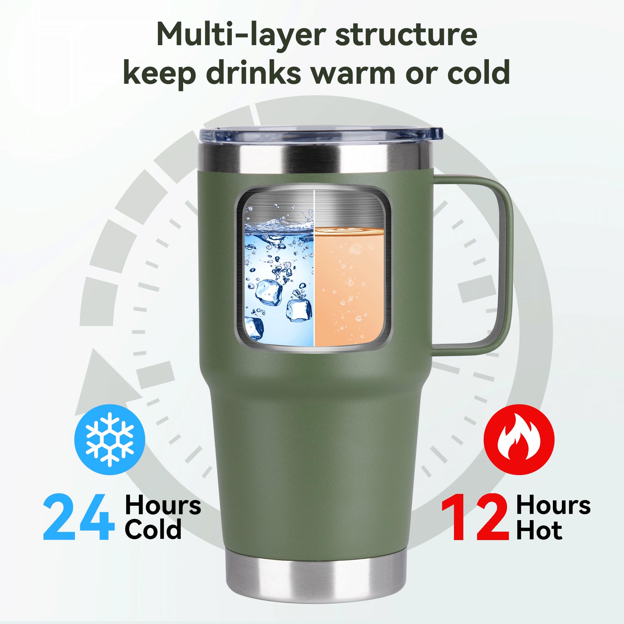 HASLE OUTFITTERS double-wall vacuum insulation keeps beverages hot or cold