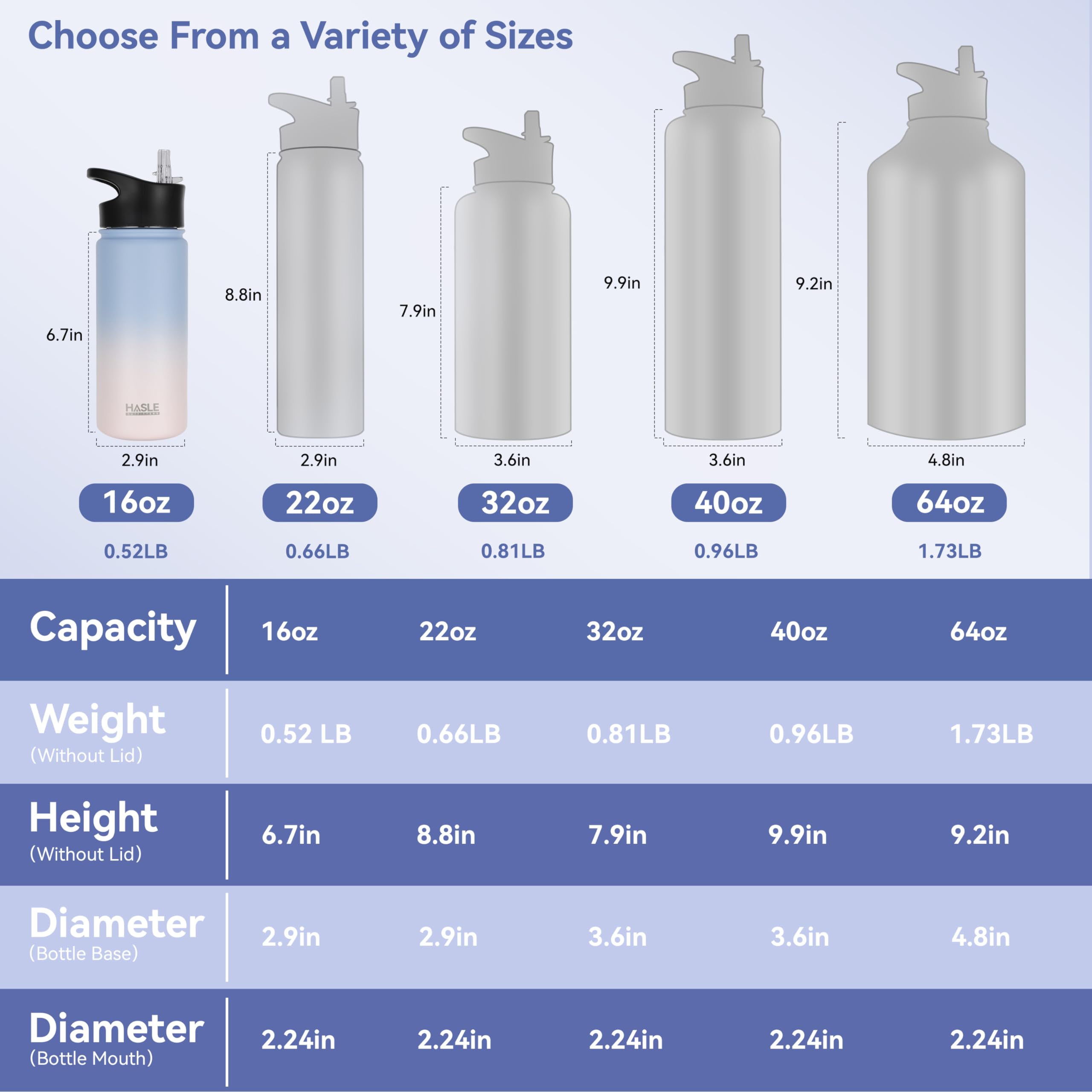 HASLE OUTFITTERS insulated bottle in use during hiking with backpack.
