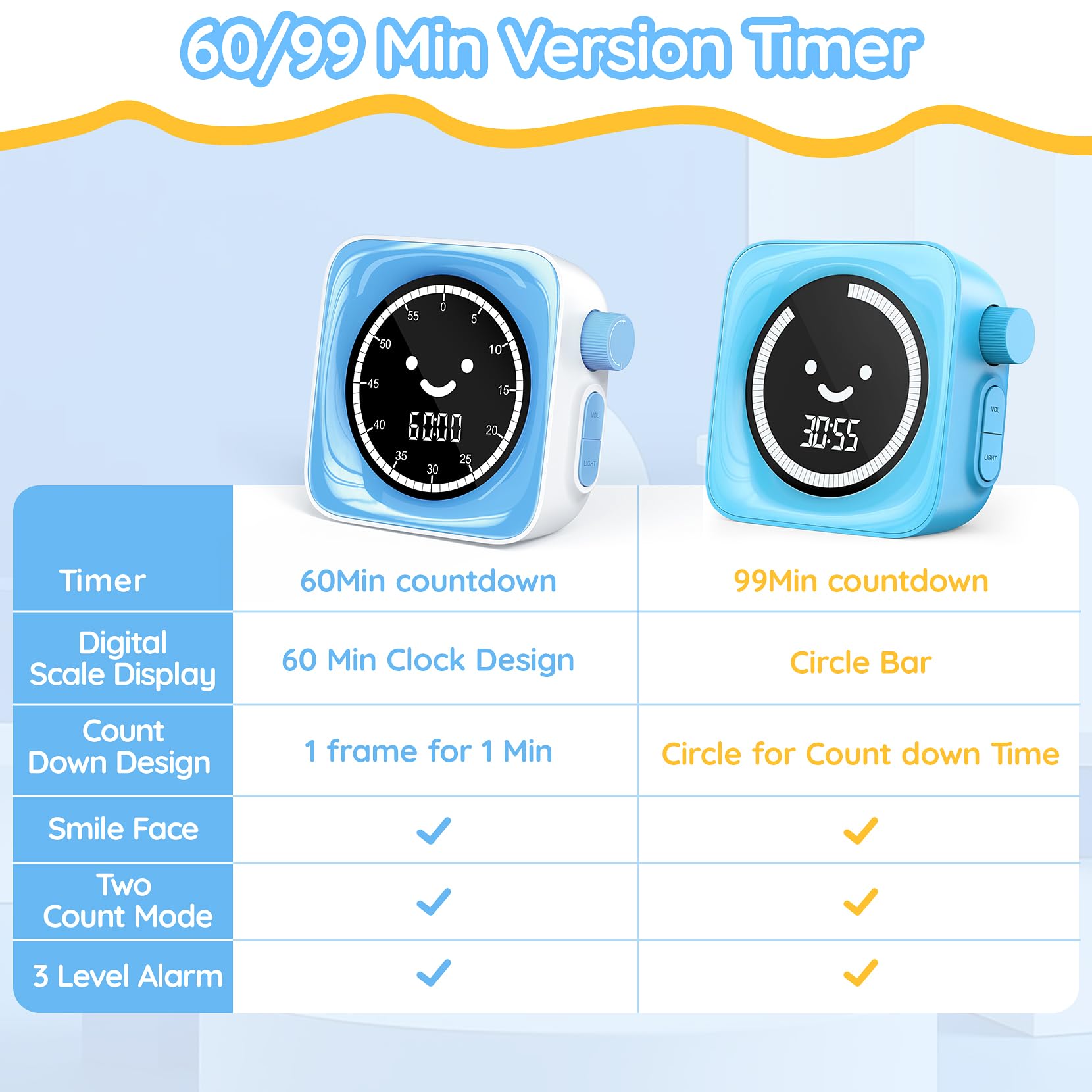 HAUKINIX time progress bar clearly indicates remaining time