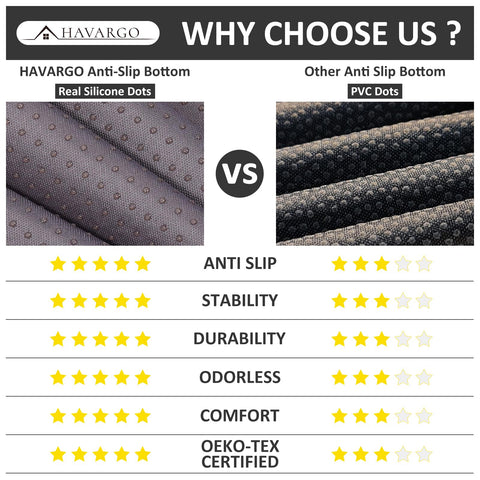 HAVARGO removable cover with zipper for easy cleaning