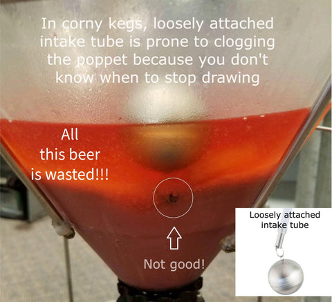 HBL Flotit 2.0 first pour clarity illustrating no beer dumping.