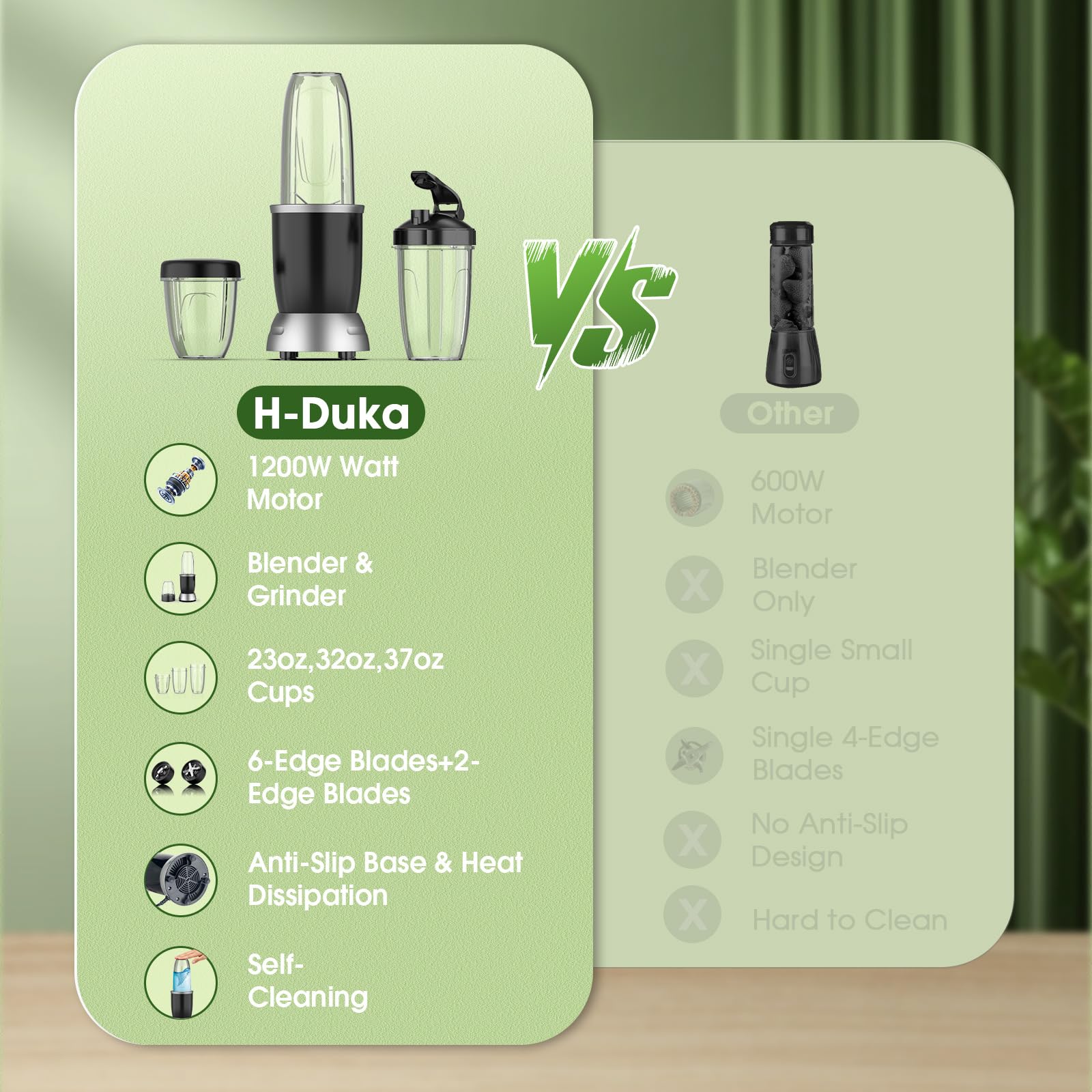 H-Duka travel lid and cup for portable smoothies