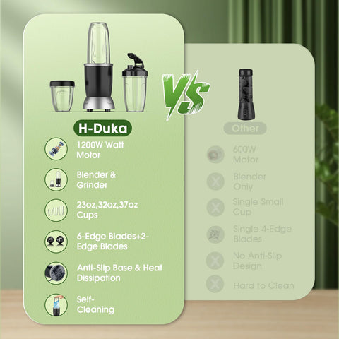 H-Duka travel lid and cup for portable smoothies