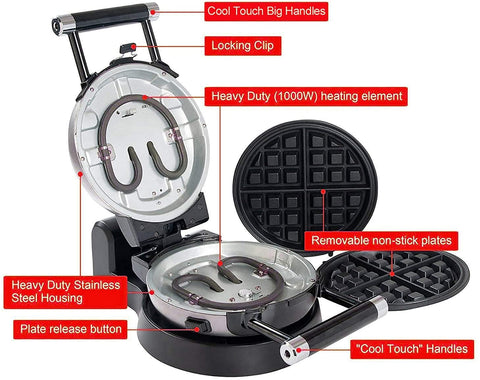 Health and Home rotating design simplifies pouring and cooking breakfast.