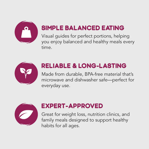Health Beet plate reserves carbs section for meal planning.
