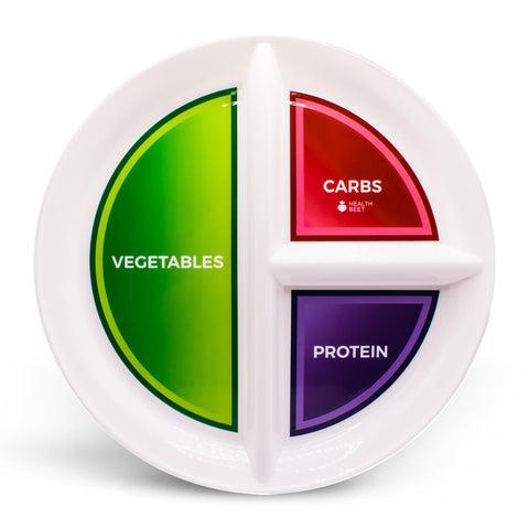 Health Beet 10-inch three-section plate shows balanced meal layout.