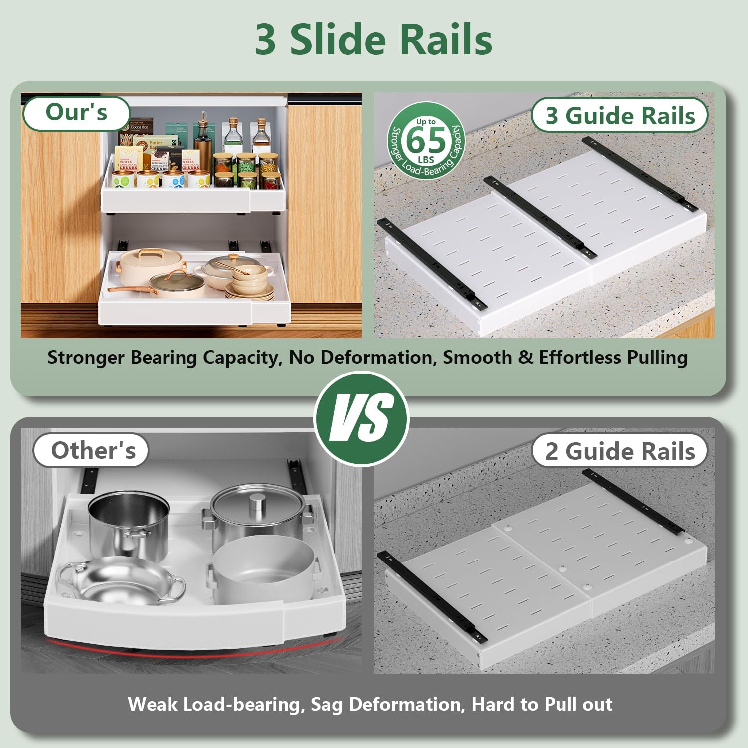 Heavy-duty kitchen pull-out drawer in white supports durable, reliable use.