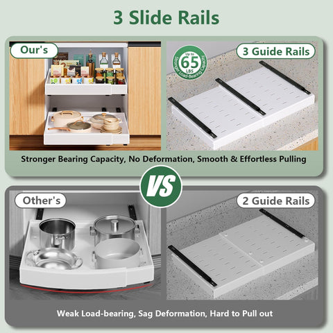 Heavy-duty kitchen pull-out drawer in white supports durable, reliable use.