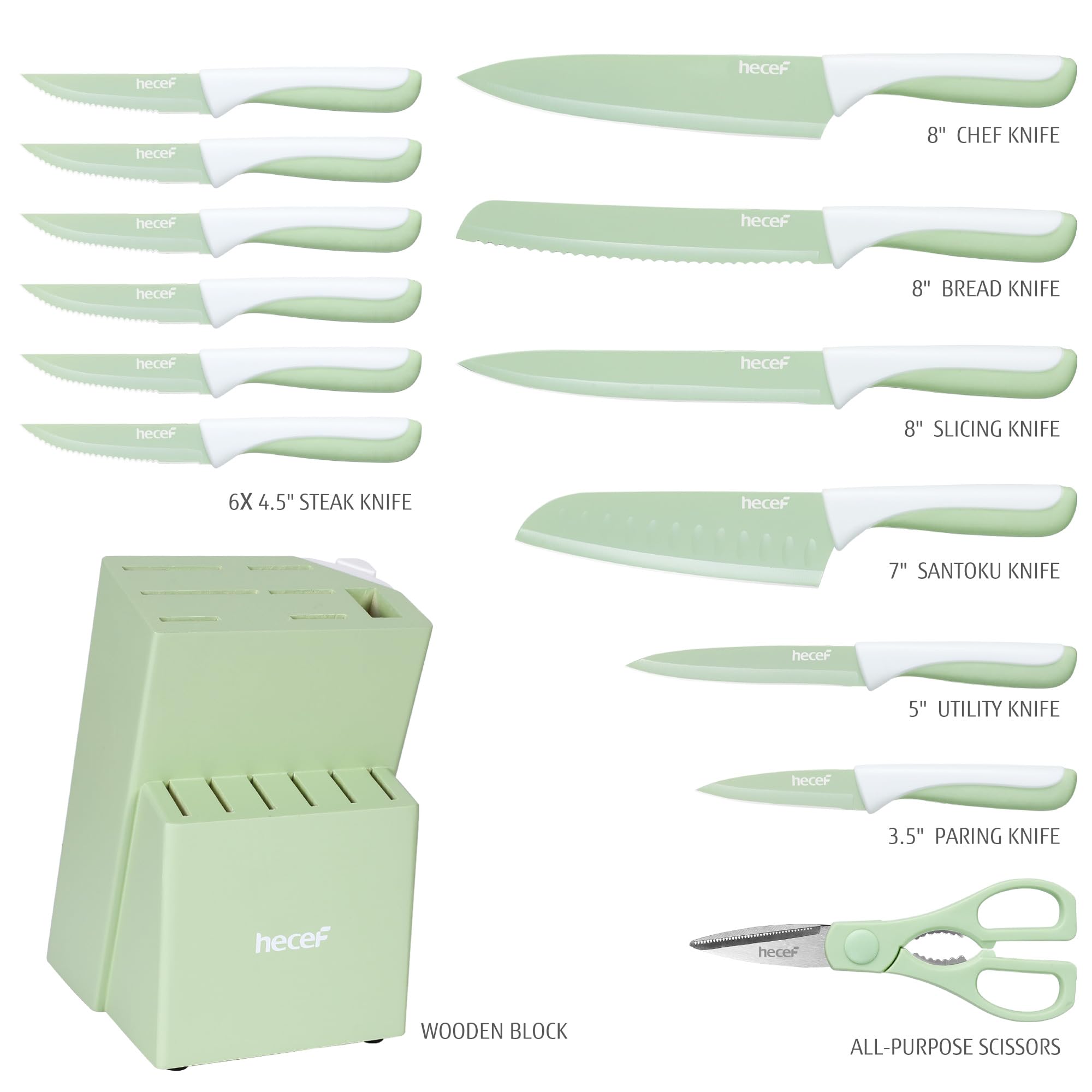 Hecef martensitic stainless steel blades offer durable, corrosion-resistant cutting performance